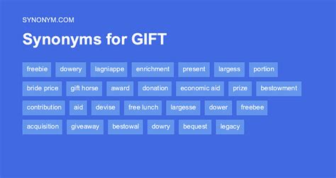 gift synonym|another word for small gift.